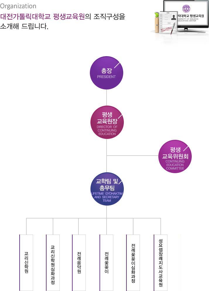 원장인사말